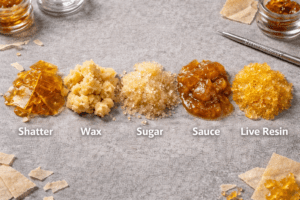 Concentrate Examples