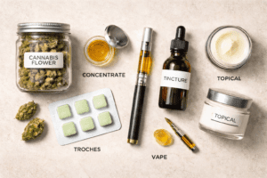 Cannabis Product Terms